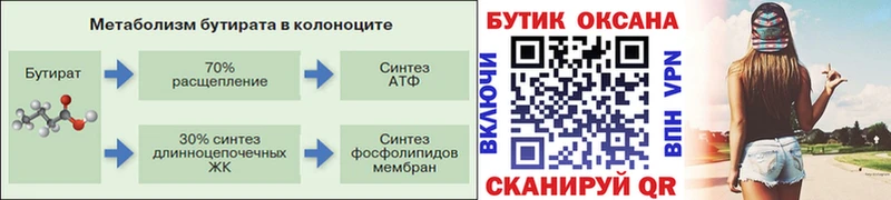 БУТИРАТ BDO 33%  Березники 